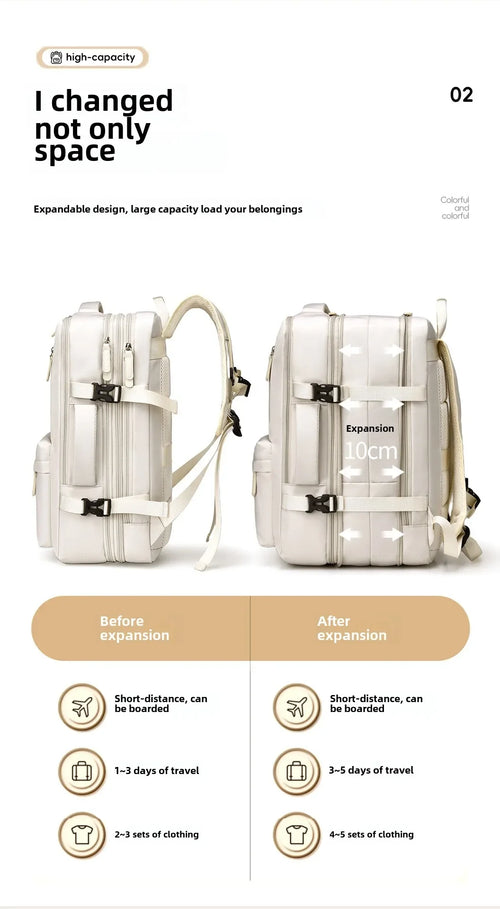 Backpack 45x30x25 Airplane, Cabin Hand Luggage Backpack, Laptop Backpack for Aeroplane Travel, School Backpack, Men Women's Bag
